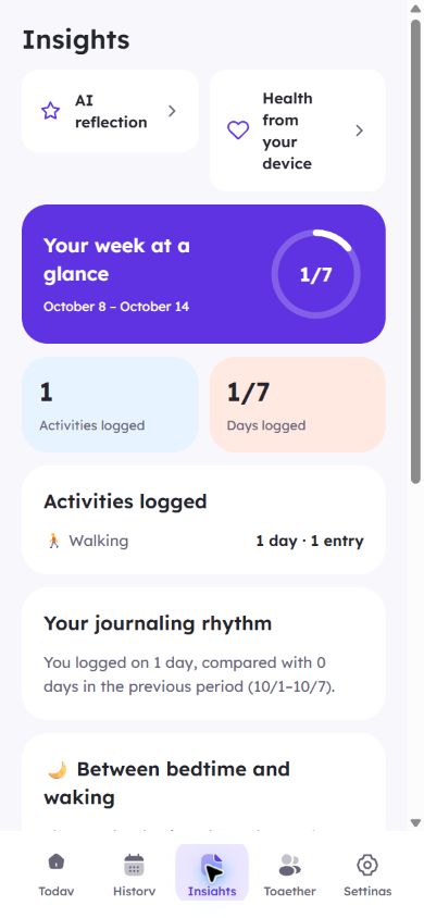 Life Logger habit insights with sample data